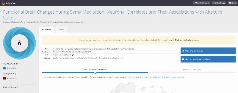 PlumX and Altmetrics applications used for the first time by Üsküdar University 2