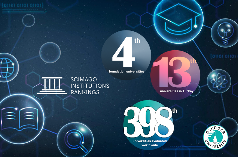 research in higher education scimago