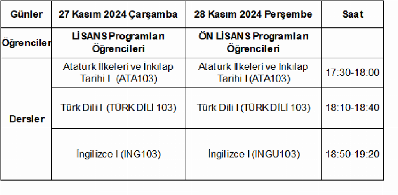 metin, ekran görüntüsü, yazı tipi, sayı, numara içeren bir resimAçıklama otomatik olarak oluşturuldu